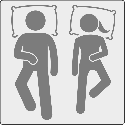 Emperor bed size visualisation